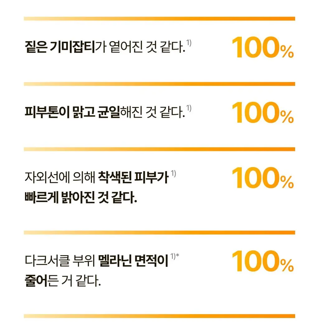 [흔적,기미,미백/TXA] 셀리맥스 트라넥삼산 잡티 크림 35ml 기획 (+14ml) 상세페이지 17
